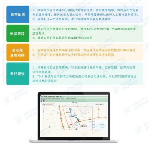 现代医药物流如何运作_冷链运输常见问题