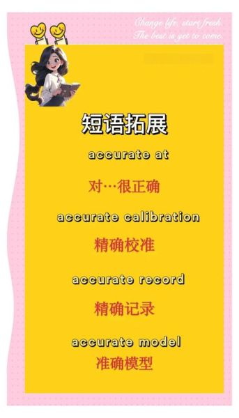 how_to_increase_app_retention_rate_what_is_push_notification_best_practice