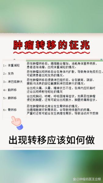 肿瘤早期症状有哪些_如何预防肿瘤复发