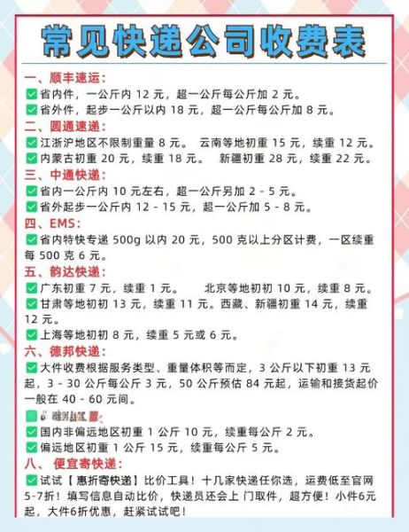 快递行业现状如何_快递价格战还能打多久