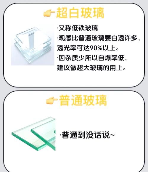 玻璃前景未来怎么样_玻璃行业值得投资吗
