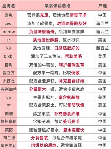 速冻食品行业前景如何_速冻食品品牌排行榜