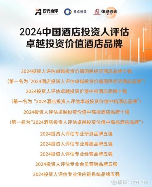 2024酒店行业前景怎么样_酒店投资还能赚钱吗