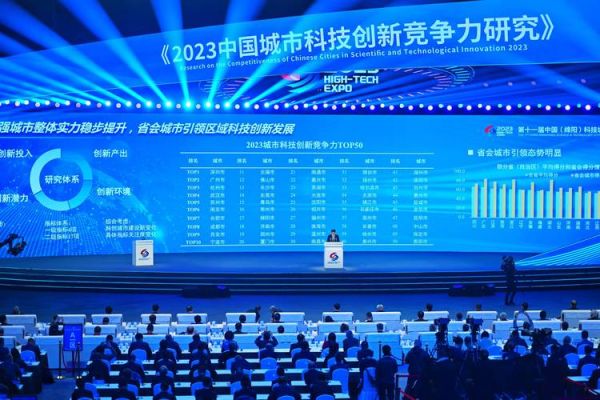 研究所发展前景怎么样_如何提升竞争力