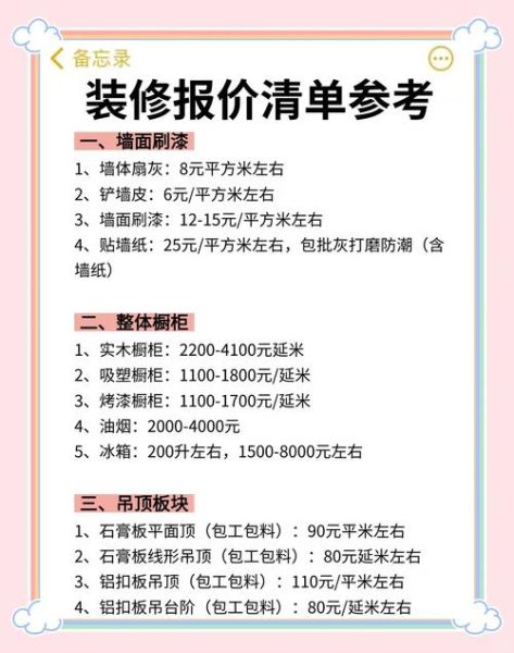 装饰设计报价怎么算_装修预算超支怎么办