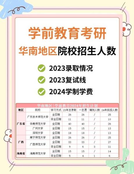 教育培训机构怎么招生_2024年还能做吗