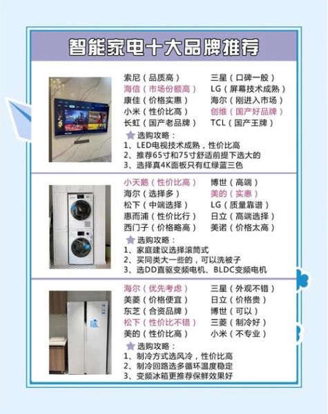智能家电哪个品牌好_互联网企业如何布局