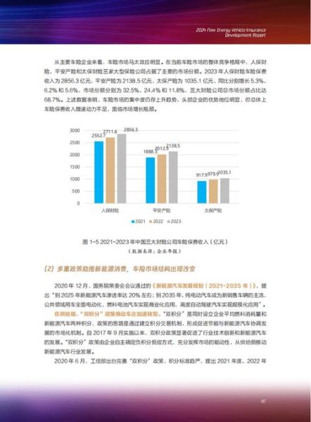 2017年互联网财险市场现状_如何挑选高性价比产品