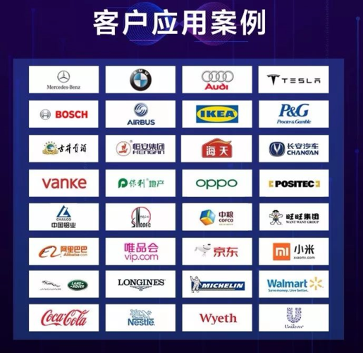 智能家电哪个品牌好_互联网企业如何布局