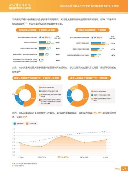 2024年跨境电商行业前景怎么样_跨境电商值得投资吗