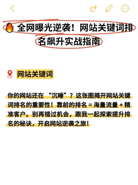 如何提升网站排名_长尾关键词怎么布局