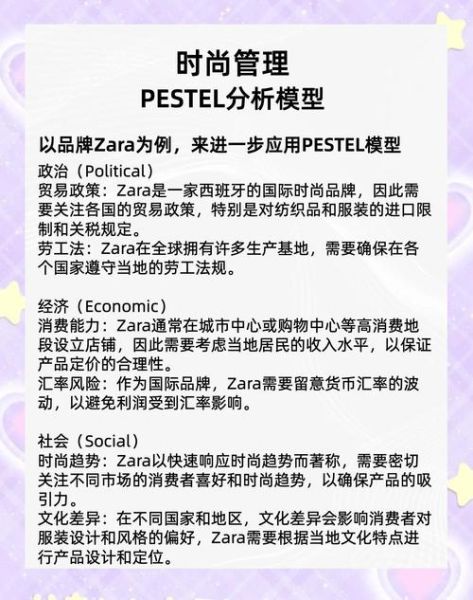 服装行业pest分析怎么做_服装企业如何应对政策变化