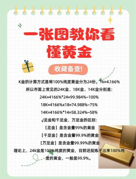黄金投资入门_黄金怎么买才安全