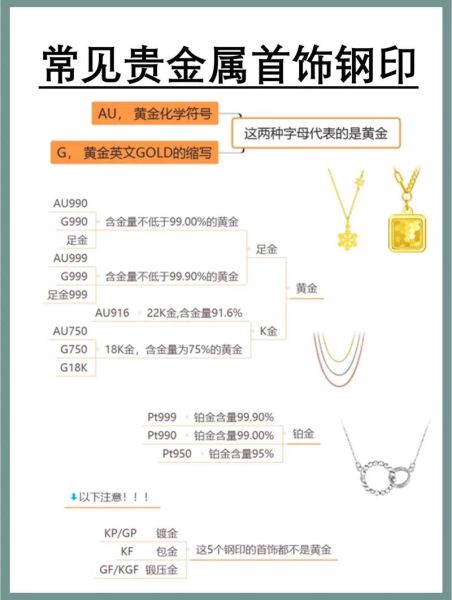 黄金投资入门_黄金怎么买才安全