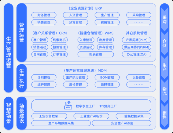 移动互联网未来影响_5G时代如何重塑商业生态