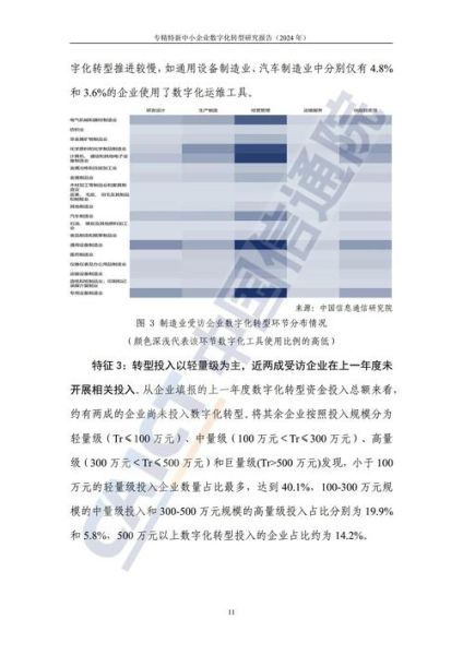企业数字化转型如何落地_行业信息化分析报告