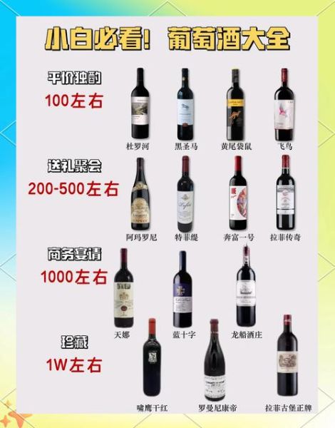 进口葡萄酒哪个国家好喝_进口葡萄酒价格为什么差距大