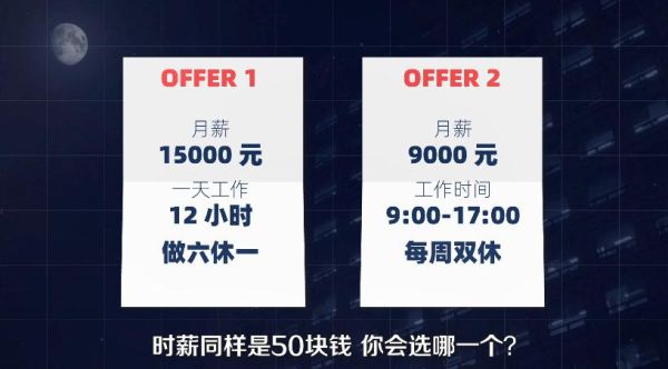 中日互联网加班制度对比_为什么日本加班更严重