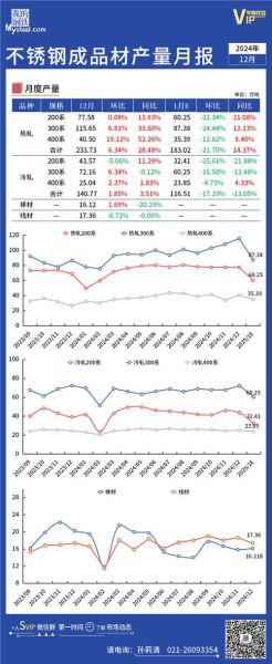 2024年钢铁价格走势预测_钢铁行业现状如何