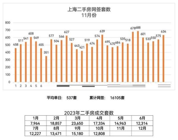 2016年房价走势预测_买房最佳时机