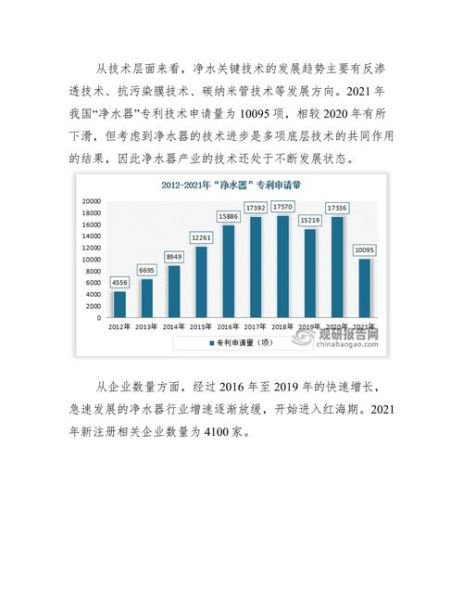 净水器市场前景如何_净水器行业未来发展趋势