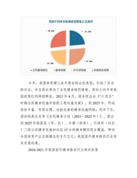 健身行业前景怎么样_如何抓住健身行业红利