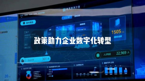移动互联网企业如何转型_移动企业数字化升级难在哪