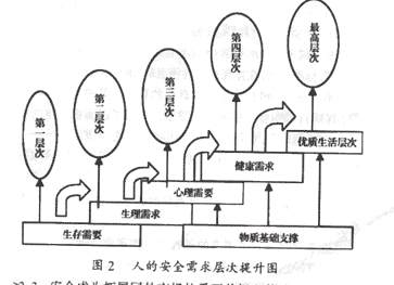 矿产品出口流程怎么走_矿产品贸易风险有哪些