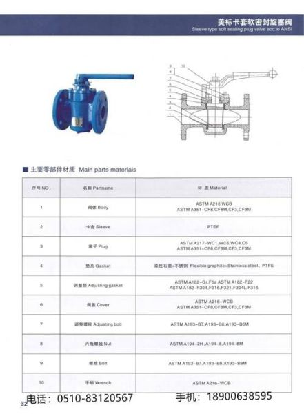 阀门选型注意事项_阀门品牌哪个好