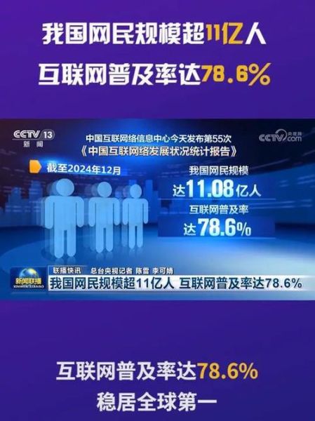 2015年全球互联网渗透率_中国网民规模突破6亿了吗