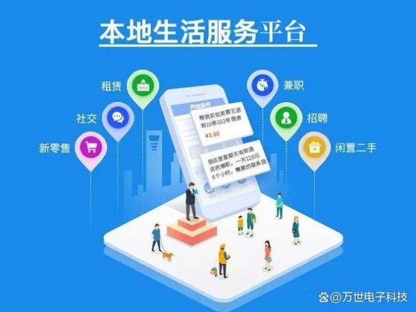 生活服务平台有哪些_如何选靠谱平台