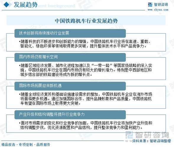 铁路行业发展前景怎么样_铁路行业未来五年发展趋势