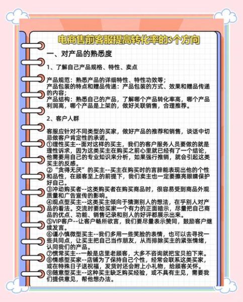 电商导购怎么做_如何提升转化率
