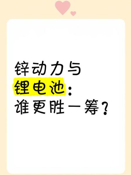 锌在新能源领域的前景如何_锌电池能否替代锂电池