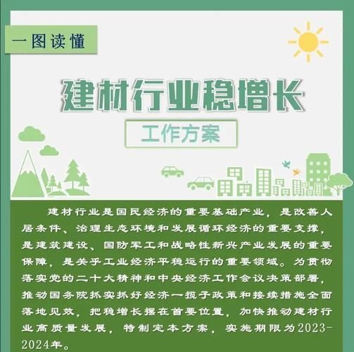 建筑装饰行业前景怎么样_如何抓住增长红利