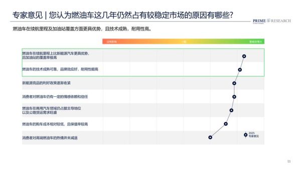 中国汽车制造行业现状_未来发展趋势