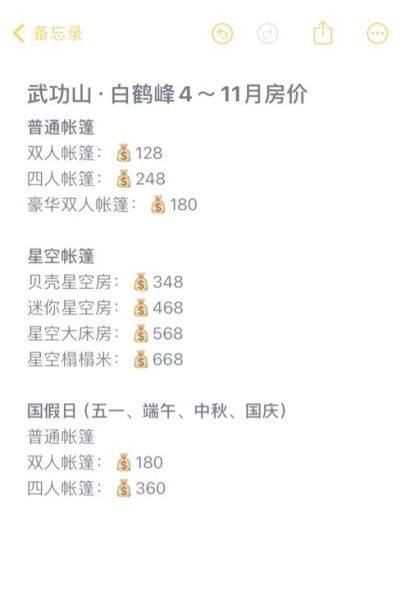 民宿怎么选_住宿预订注意事项