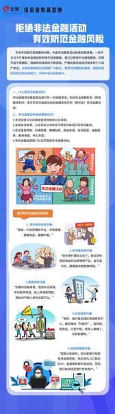 互联网金融有什么风险_如何规避