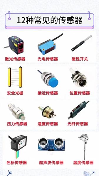 传感器行业前景如何_传感器在工业自动化中的应用