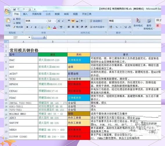 塑胶模具加工流程_塑胶模具报价怎么算