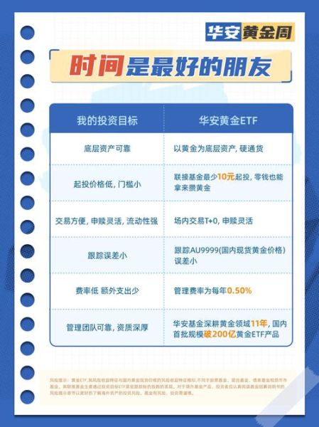 互联网黄金是什么_互联网黄金怎么投资