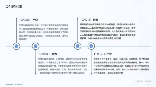 互联网金融发展趋势_2024年还能投资吗