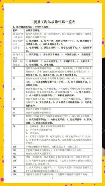 工控系统常见故障怎么排查_工控设备日常维护要点