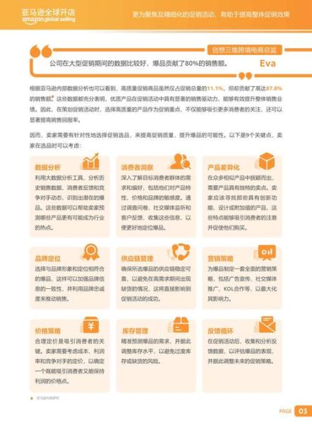 2024外贸独立站怎么做_跨境电商选品趋势