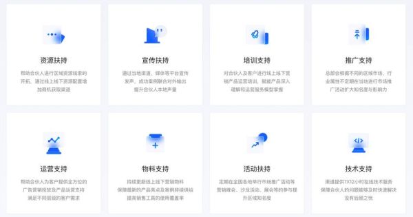 互联网广告代理怎么做_广告代理公司如何盈利