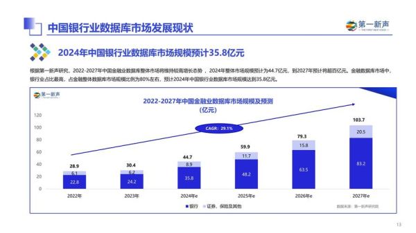 互联网金融市场研究_如何抓住2024新机遇