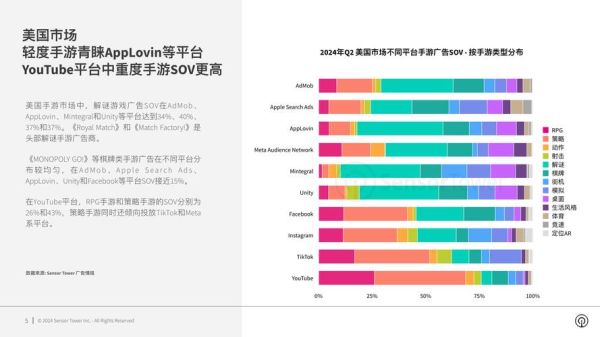2014年广告行业趋势_移动广告怎么投放