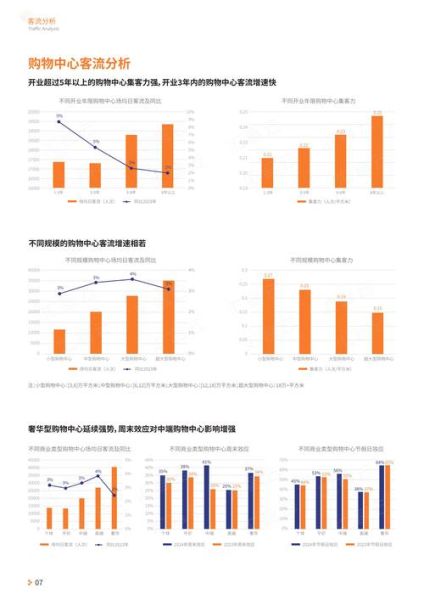 2024图书行业趋势_实体书店如何转型
