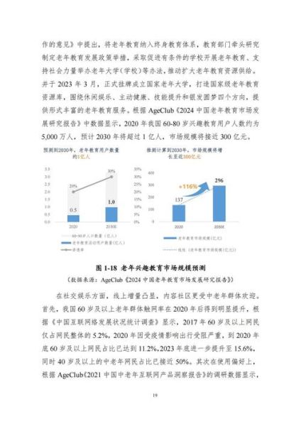 互联网投资前景怎么样_2024年值得入场的赛道有哪些