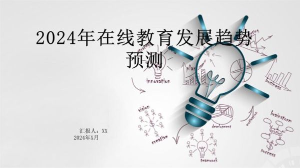 在线教育行业前景如何_2024年值得入局吗